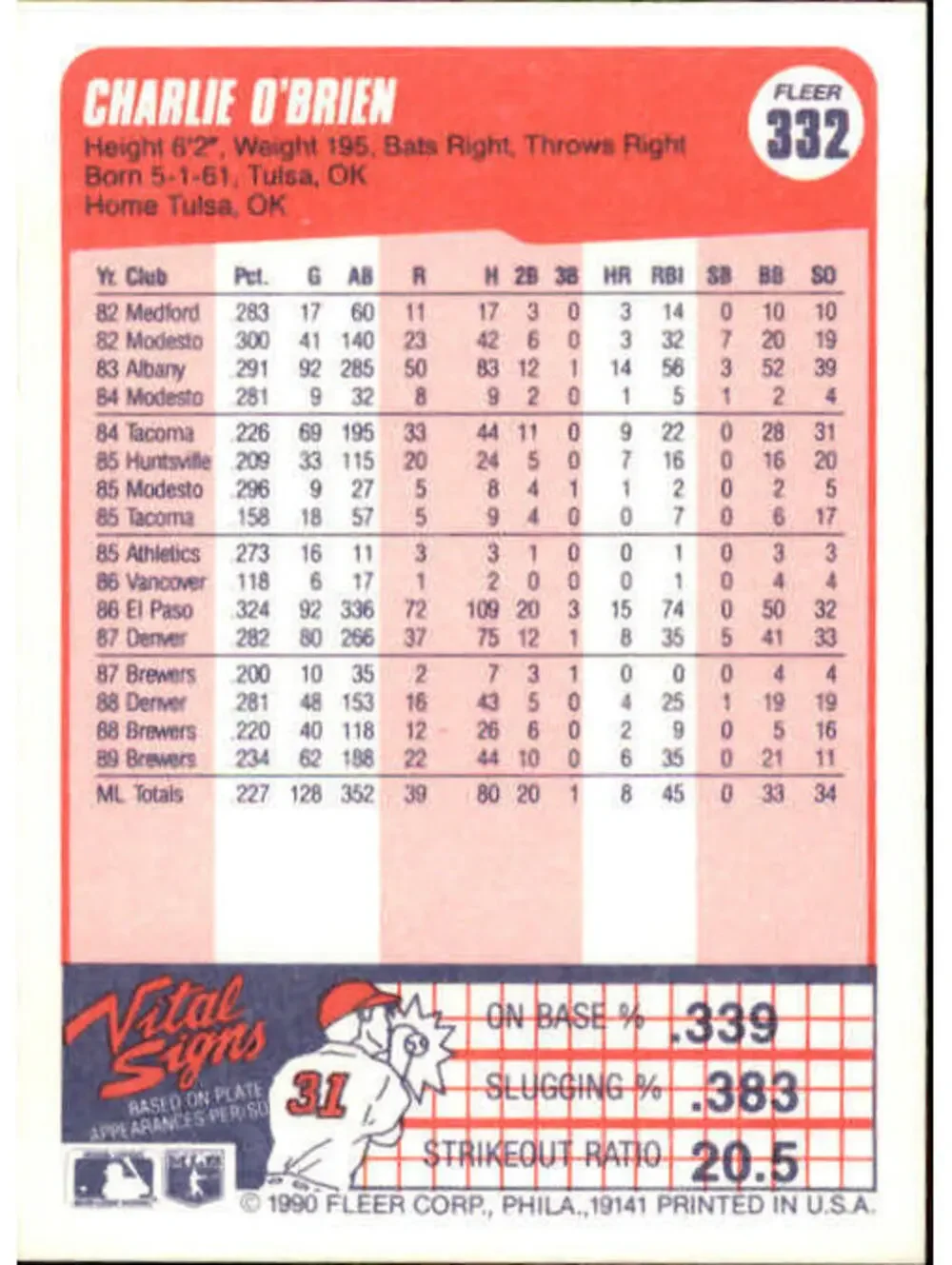 1990 Charlie O'Brien Fleer Baseball Card #332